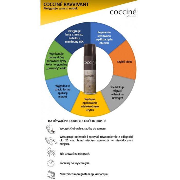 Renowator do zamszu i nubuku czarny