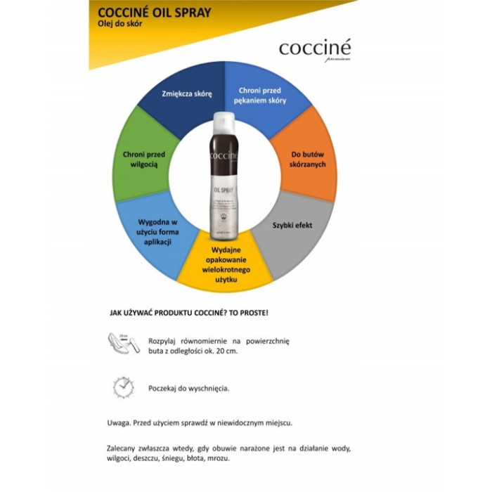 Płynny tłuszcz do nubuku oraz zamszu