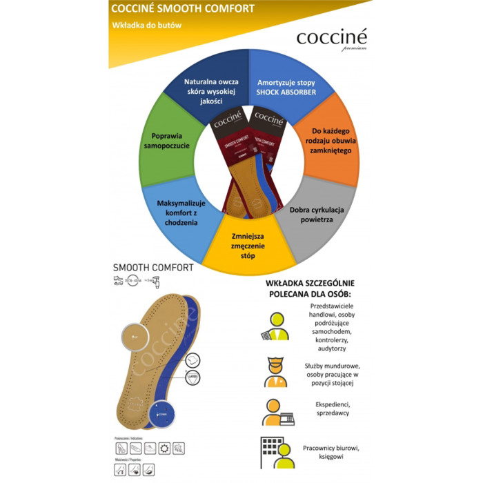 Skórzana wkładka do obuwia